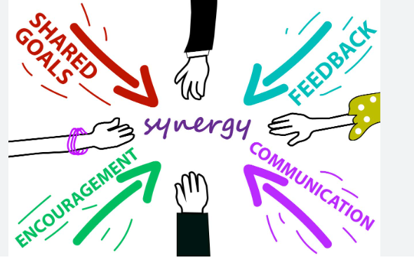 what is synergy in group communication