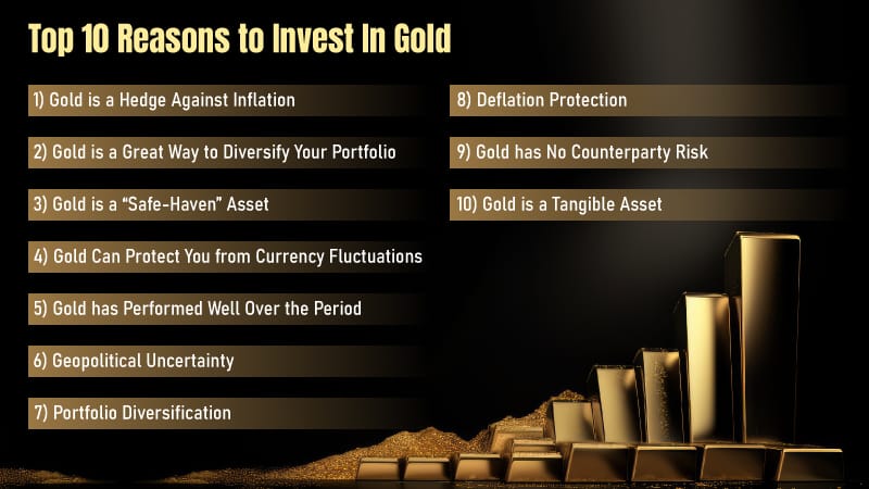 Invest in Gold