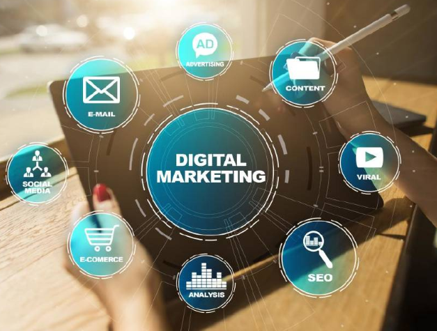 Digital Marketing Services in USA Appkod