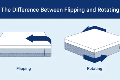 How Often To Turn Your Mattress