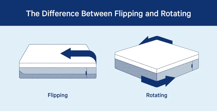 How Often To Turn Your Mattress