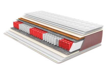 Springless Or Spring Mattress